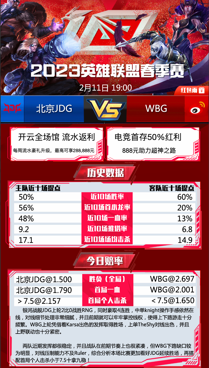 bob体育百家乐-英雄联盟 北京JDGvsWBG