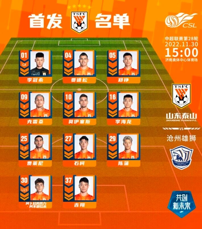 BOB体育-泰山vs沧州雄狮首发:四外援PK三外援,陈蒲先发郭田雨替补